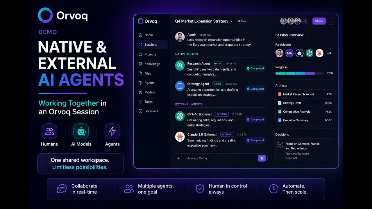 Native & External AI Agents Working Together in an Orvoq Session