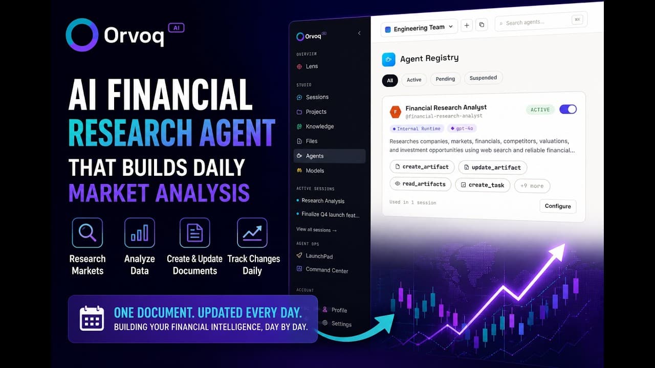 AI Financial Research Agent That Builds a Daily Market Analysis Report