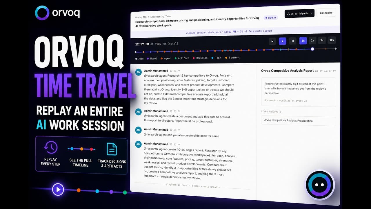 Orvoq Time Travel: Replay an Entire AI Work Session