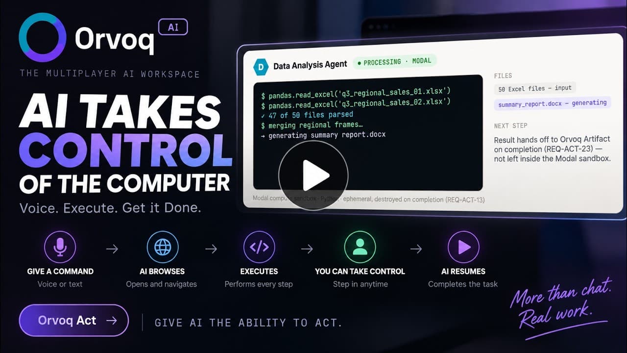 I Told AI What to Do — It Took Over the Computer | GPT-6 Astra + Orvoq
